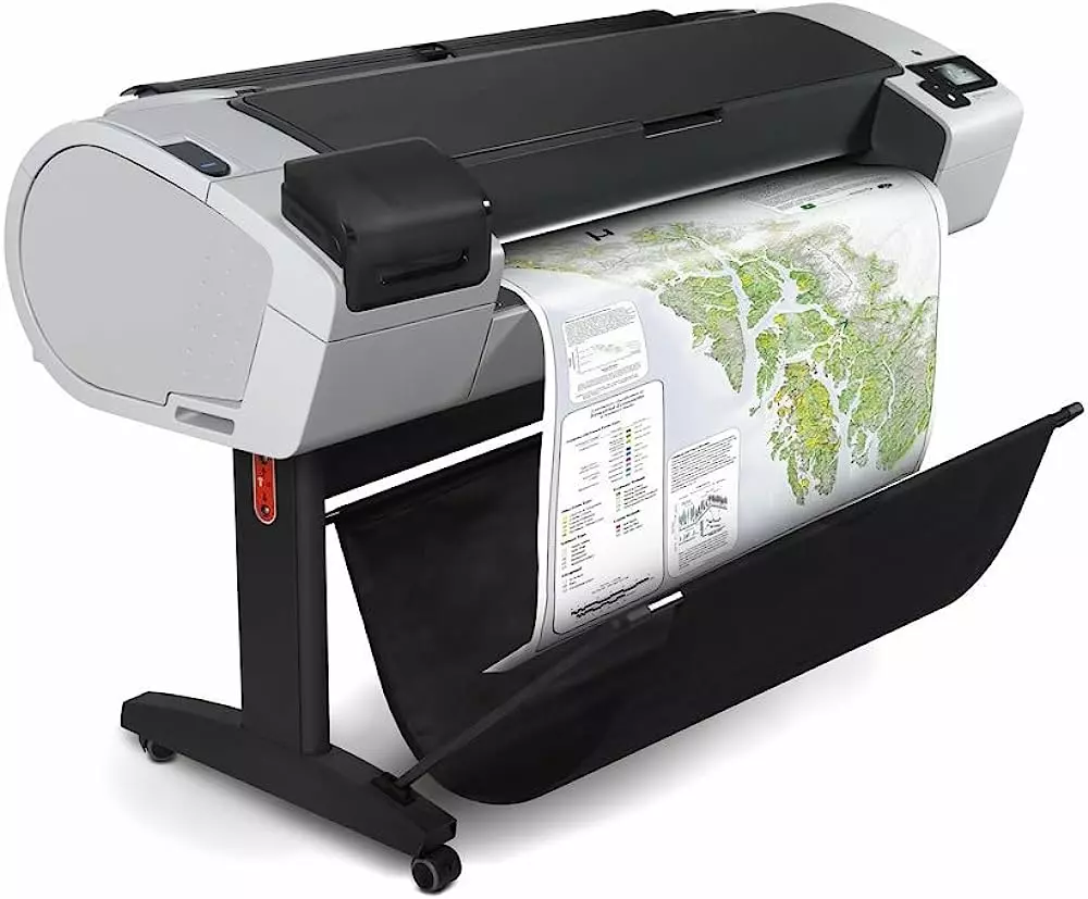 plotter
